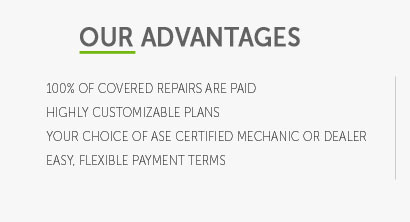 vehicle hpi check